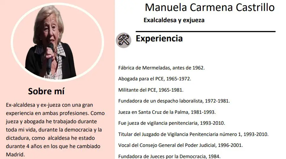 Hoja de vida de Manuela Carmena